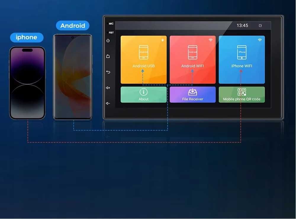 Radio Samochodowe 7' Android 2/32GB Bluetooth USB RDS WiFi 2DIN