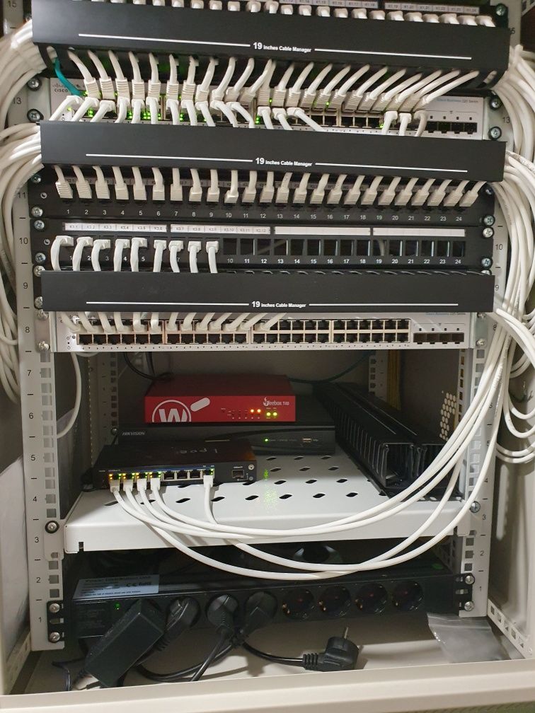 Монтаж СКС (структоровані кабельні системи).