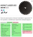 Tarcza diamentowa Dr. Schulze ASFALT LASER AS 1 450 mm