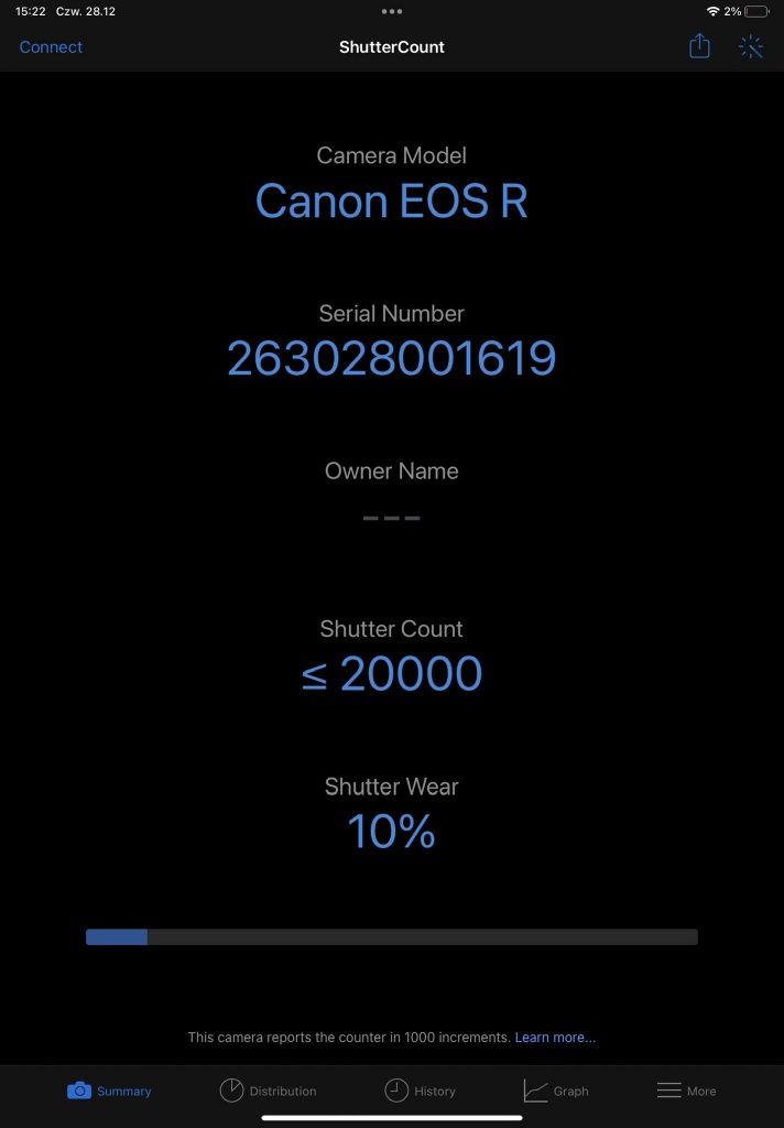 Canon eos R body super stan jak nowy 21000 migawka bez filmu