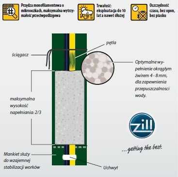 Worki obciążeniowe PAKIET-50 szt do pryzmy kiszonki siatki pryzmowej