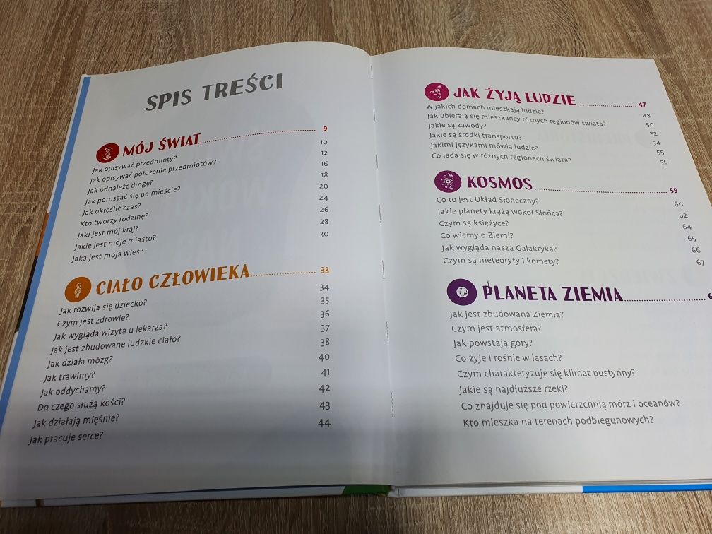 "Świat wokół Nas" encyklopedia