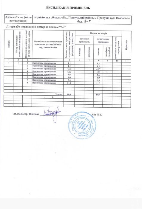Продається комерційне приміщення 81 м², центр міста Прилуки