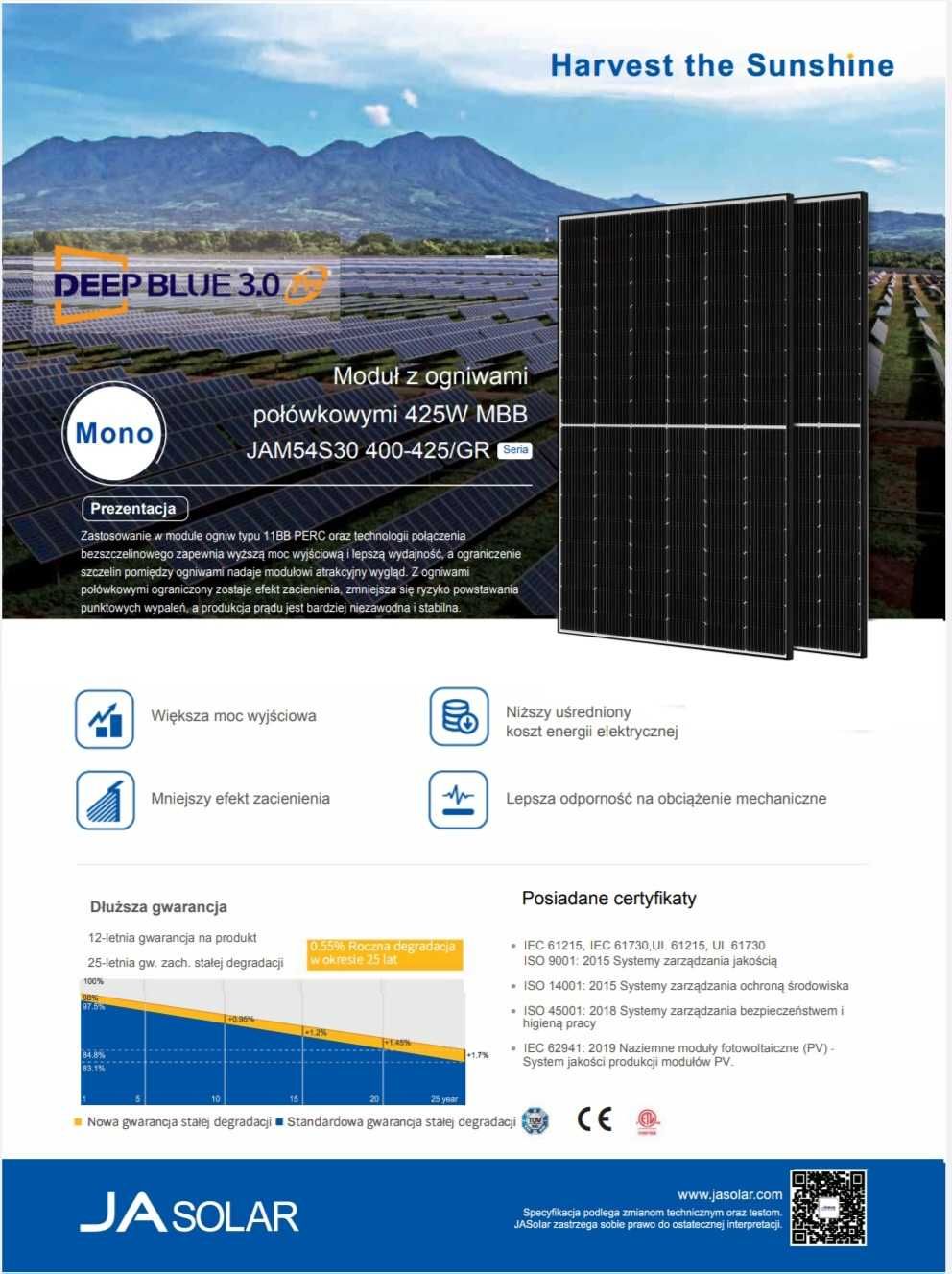JA SOLAR 420W 230zł netto panele fotowoltaiczne JAM54S30 czarna rama
