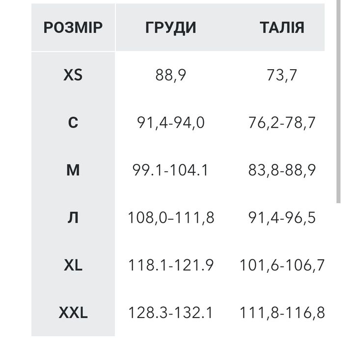 Зимова куртка  Columbia (оригінал) для чоловіків
