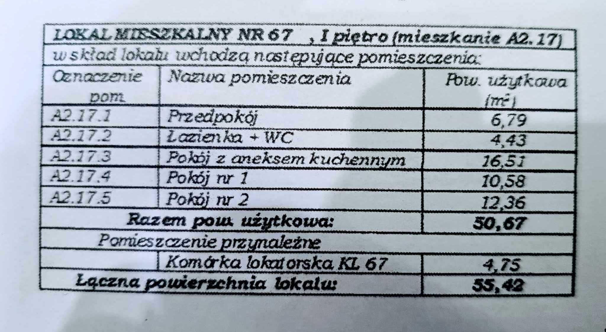 Mieszkanie 50,67m INFORES Park, ul. Goszczyńskiego 7a, 1 piętro