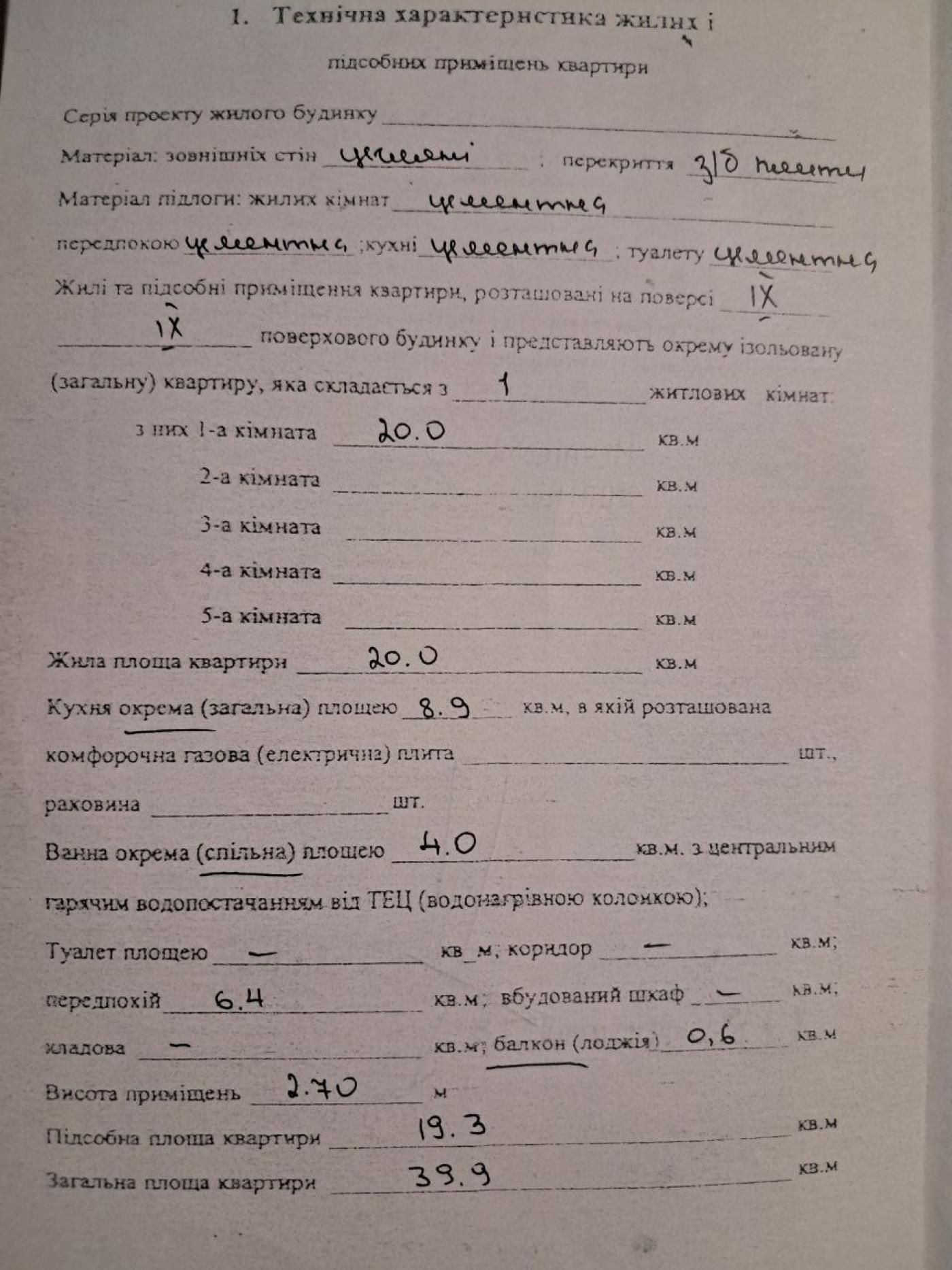 Квартира в Ірпені! СЕРТИФІКАТ ТАК!