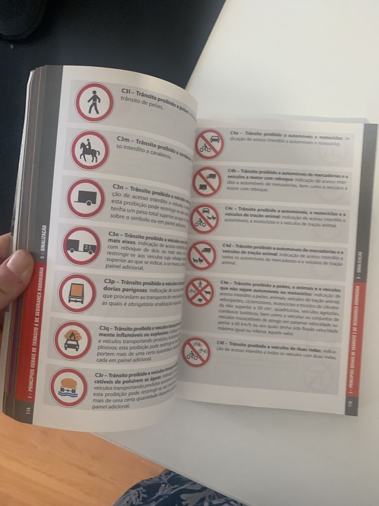 Livro codigo da estrada