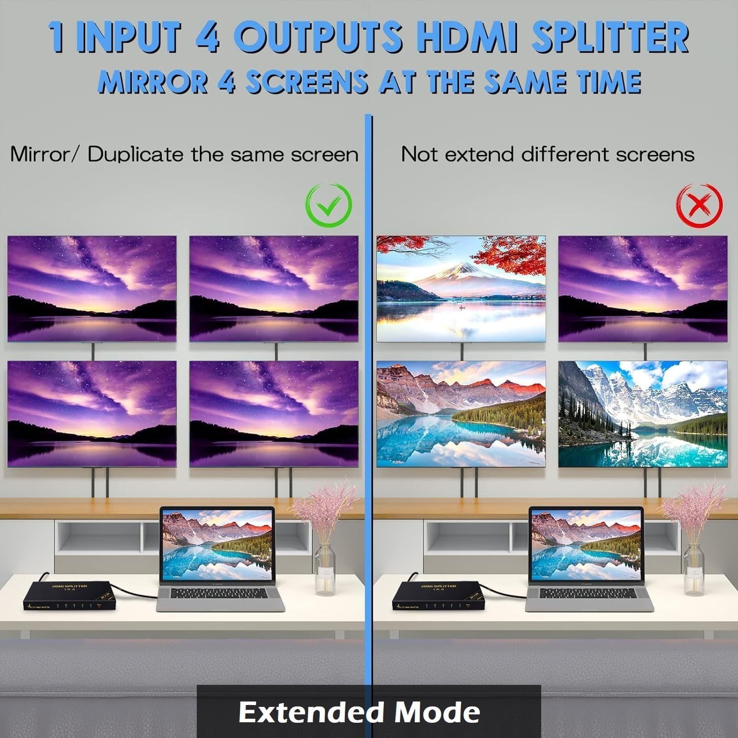 Rozdzielacz HDMI 4K 60 Hz 1 w 4 wyjście, 1 x 4 1080P 120 Hz HDMI