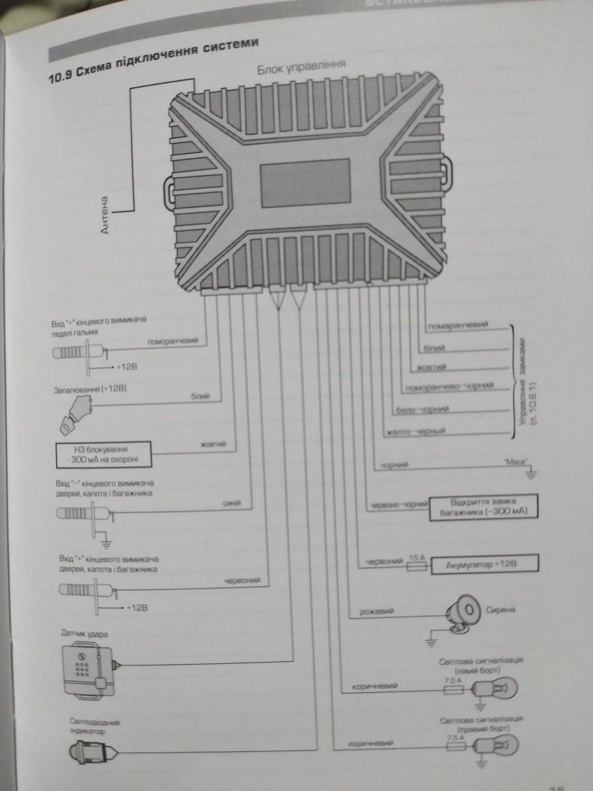 Convoy XS-3 V.2 автосигнализация односторонняя