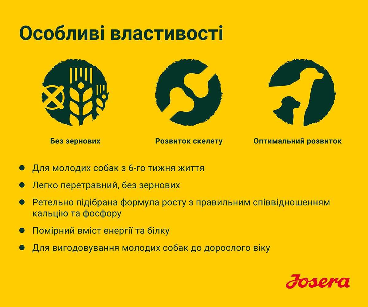 JOSERA YoungStar 12,5кг Беззерновий корм для цуценят-юніорів