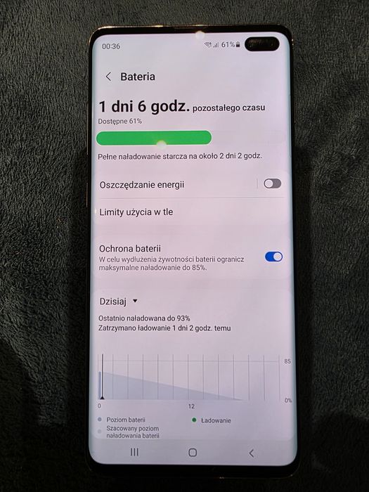 Samsung galaxy s10 plus 1tb Ceramic Black