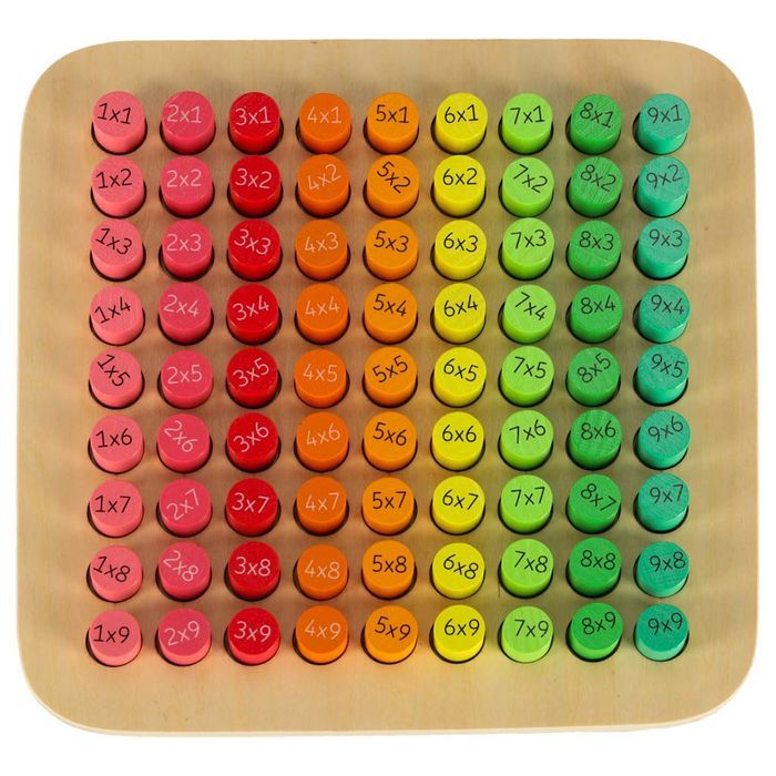 Zestaw Edukacyjny Nauka Liczenia Tabliczka Mnożenia Okrągła Drewniana