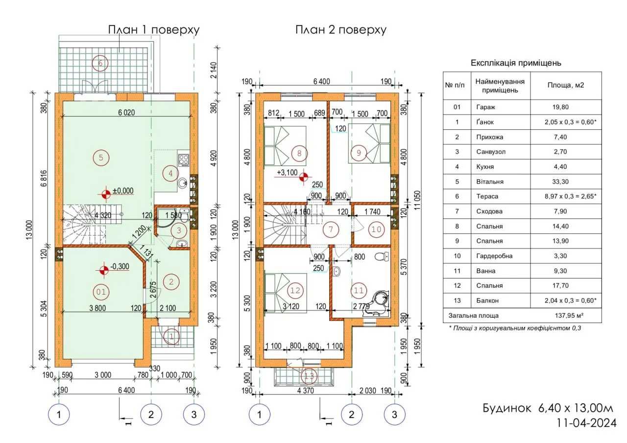Продається 3к будинок (дуплекс) з гаражем/Ділянка 2.1 соток/$500 за м2