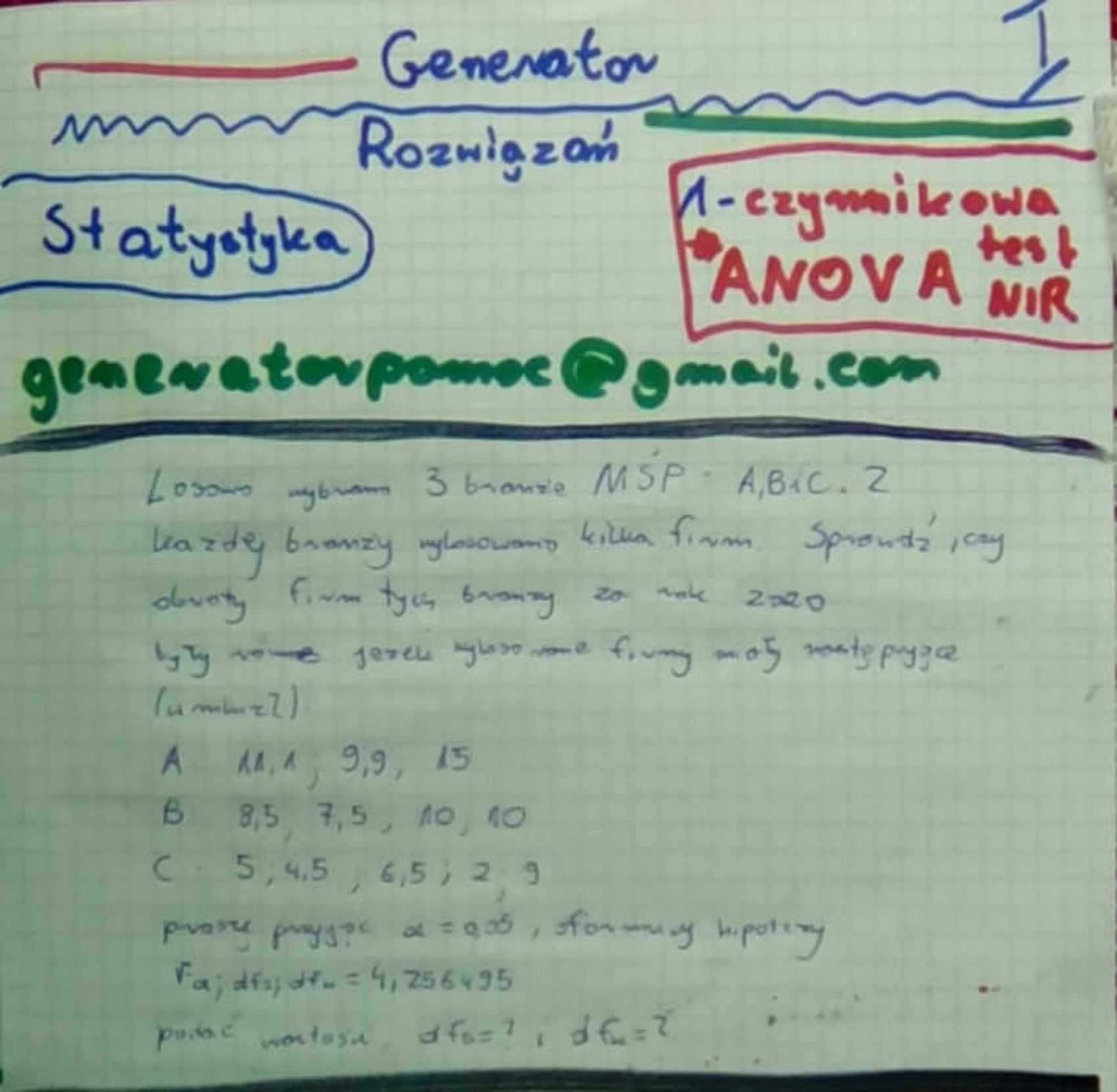 1-czynnikowa ANOVA, Test NIR