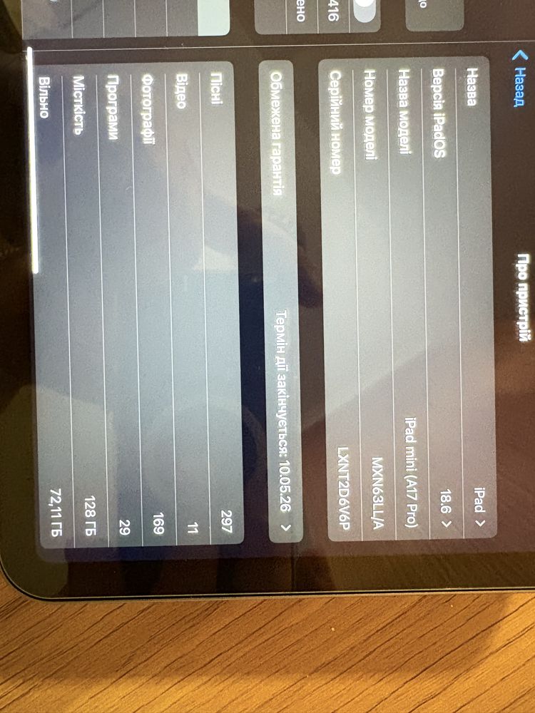 IPad mini 7 (128 ГБ)Ідеальний стан