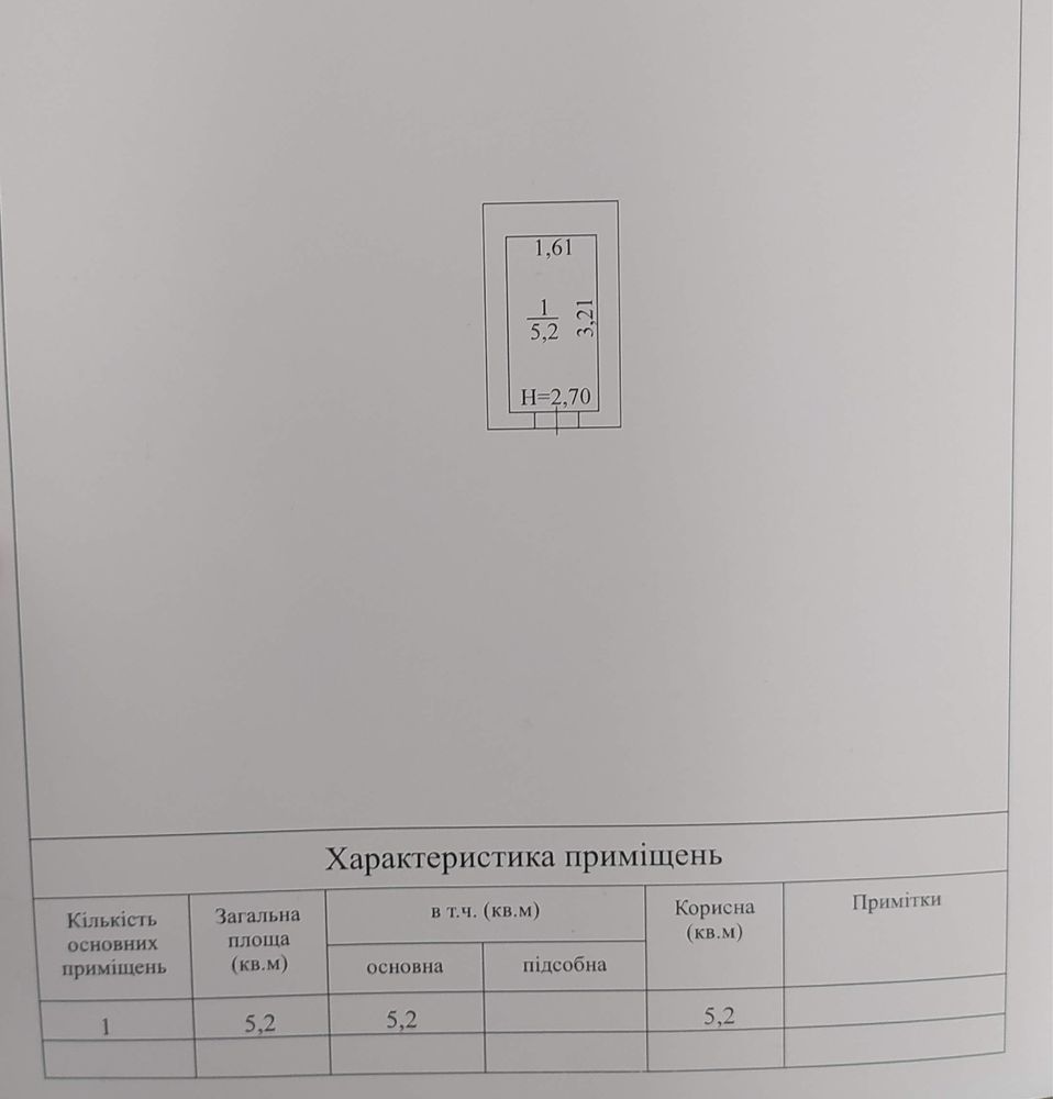 Продам кладовку ЖК Ривьера Сити