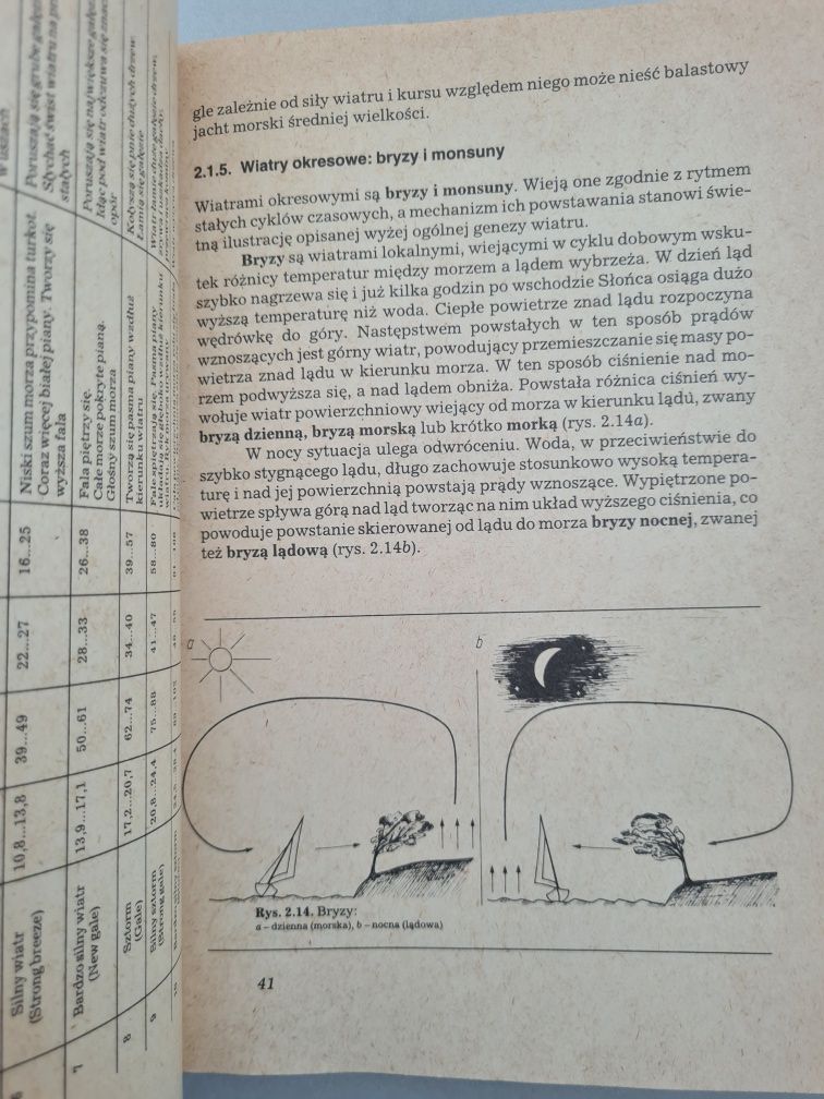 Meteorologia żeglarska - Jacek Czajewski