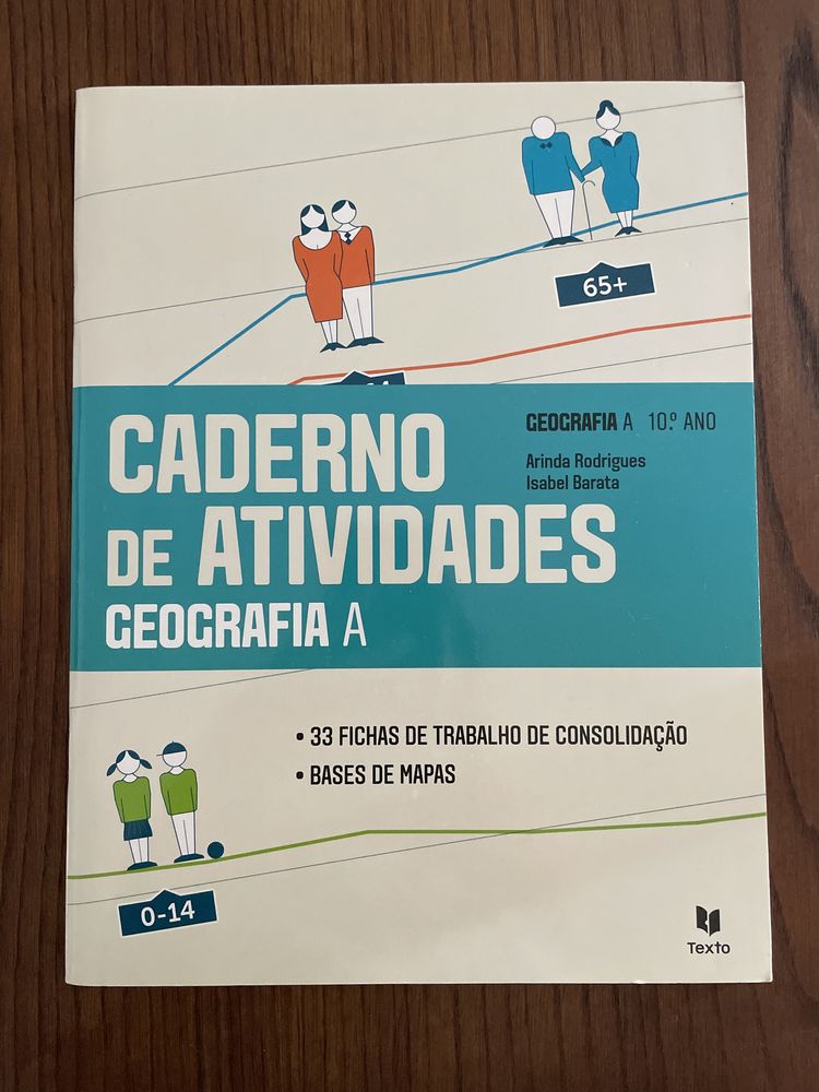 Caderno de atividades - Geografia A 10 ano