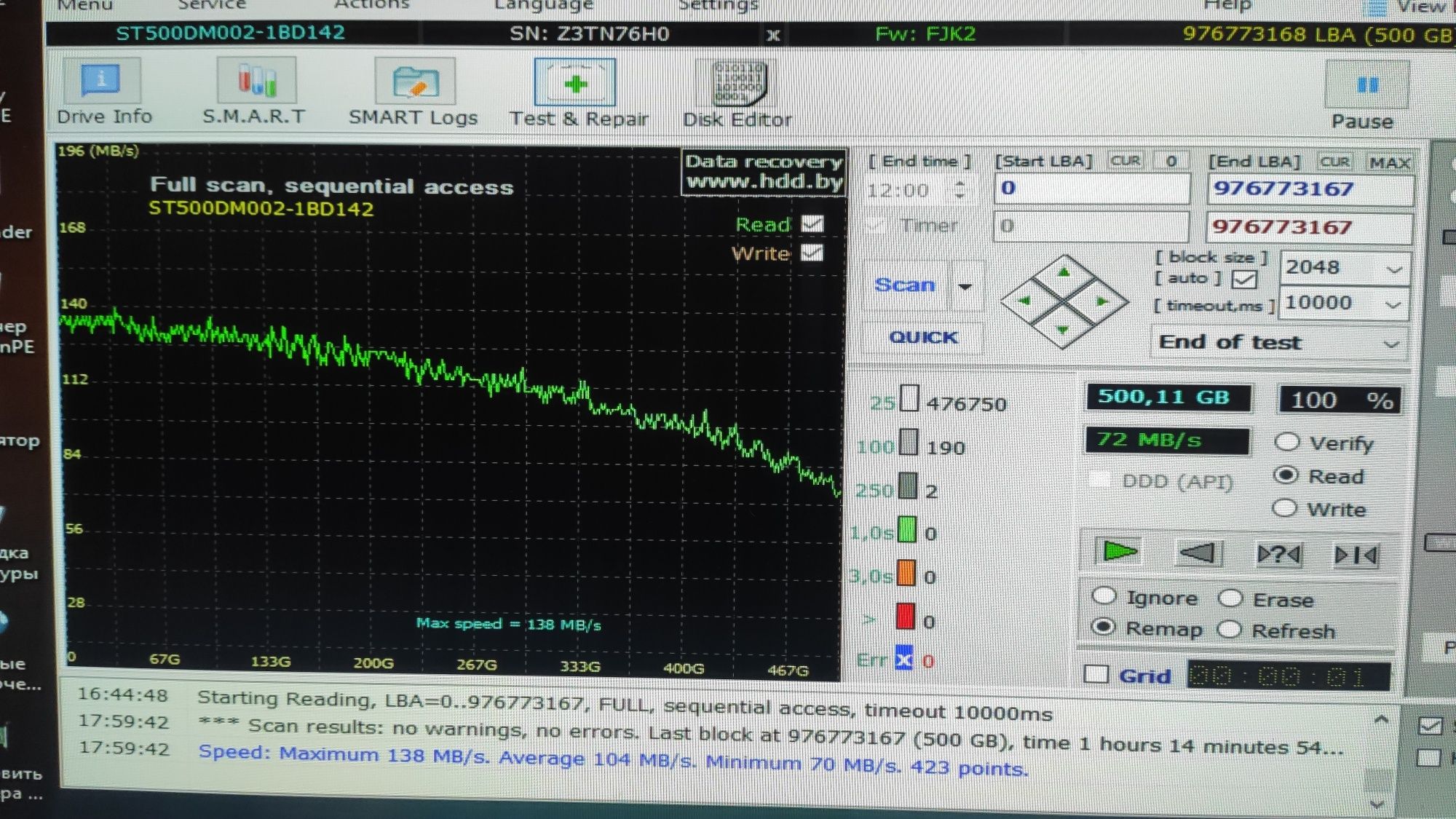 Жорсткі диски HDD 500 Гб