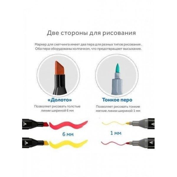 Спиртові маркери