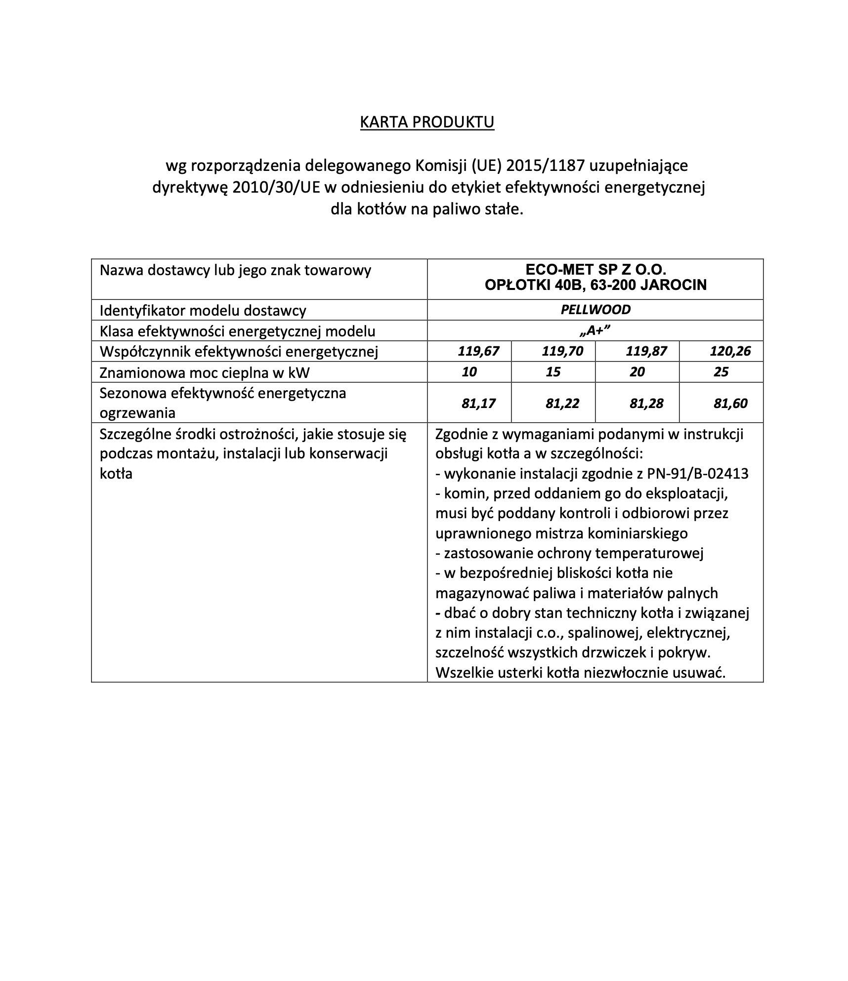 Dofinansowanie "Czyste Powietrze" Kocioł TECHNIX PELLWOOD 15kW