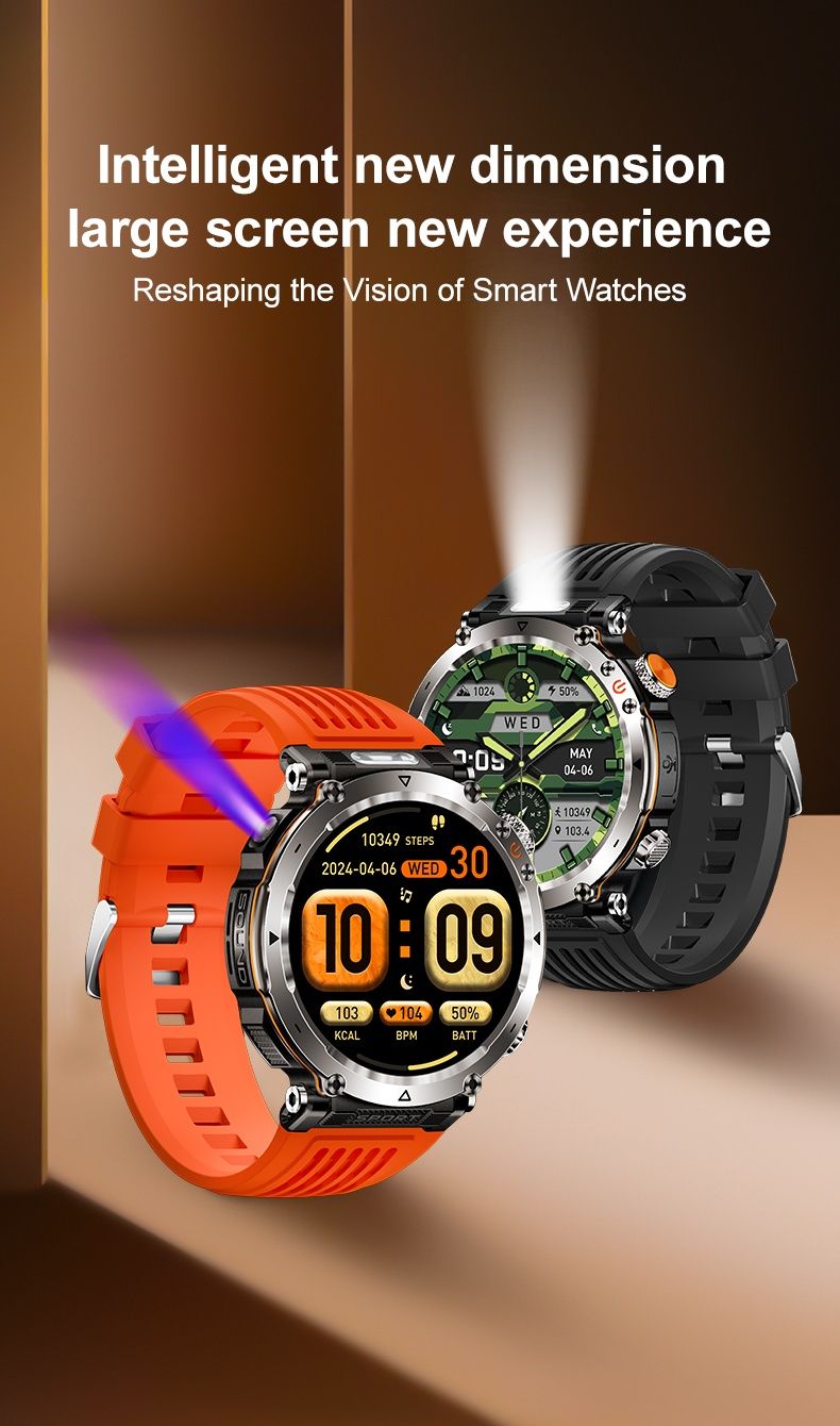 Nowy smartwatch 1.7 IPS