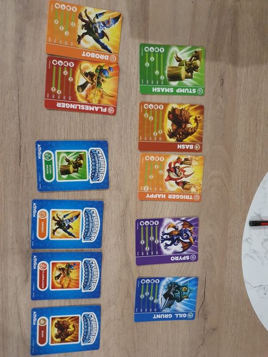 Skylanders spyro Adventure