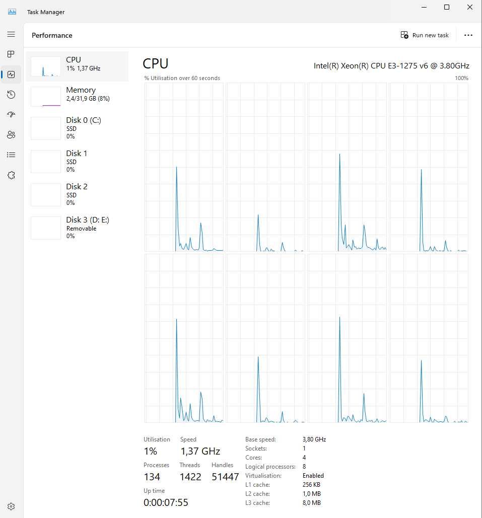 Сервер Supermicro Super Server (Intel Xeon E3-1275 v6 / 32Гб / 1,4Тб)