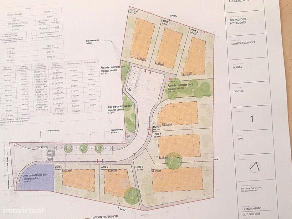 Lote de terreno junto à EN 125, na Patã de Cima, Algarve