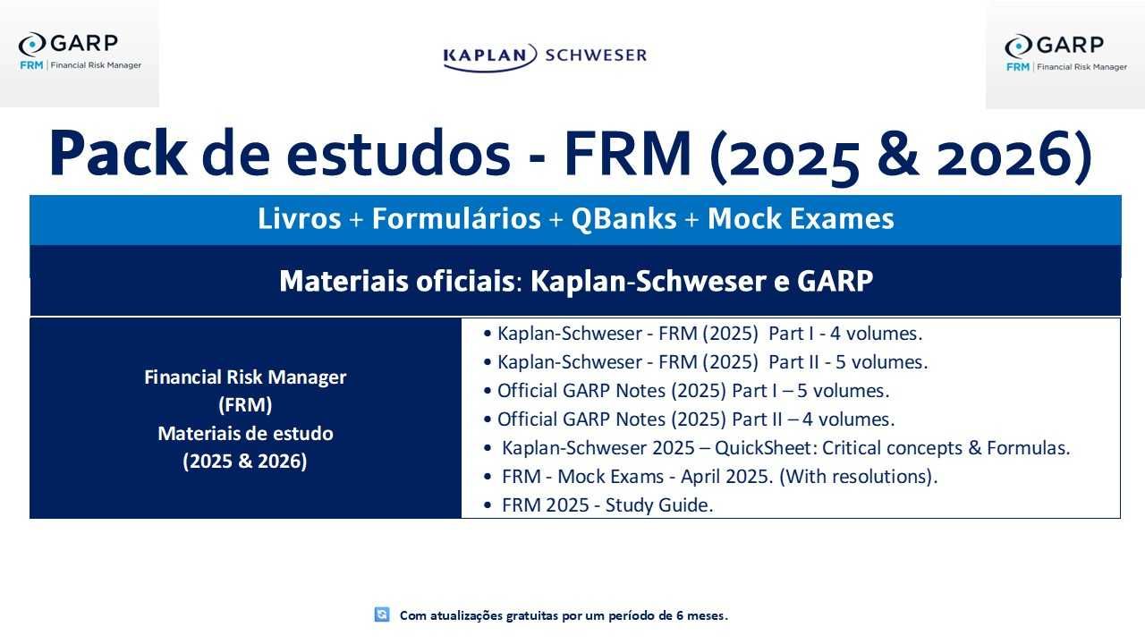 Financial Risk Manager (FRM) Materiais de exame - 2025 & 2026