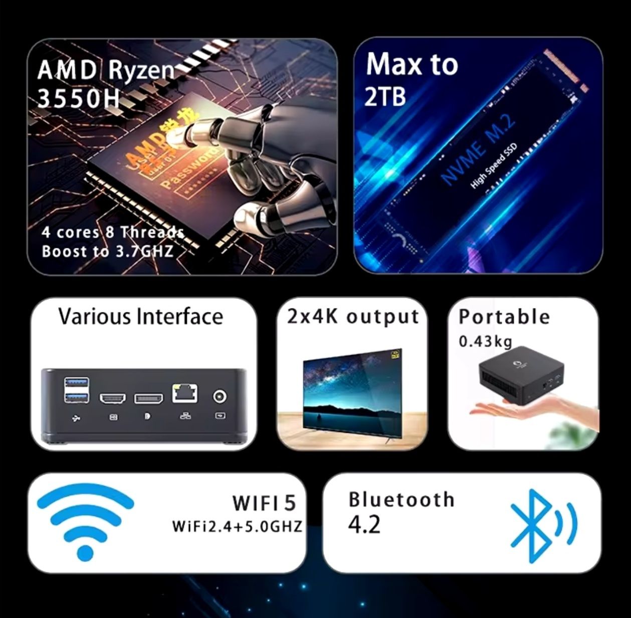 Міні ПК GenMachine / Ryzen 5 3550H / 16/512Gb / Radeon Vega 8
