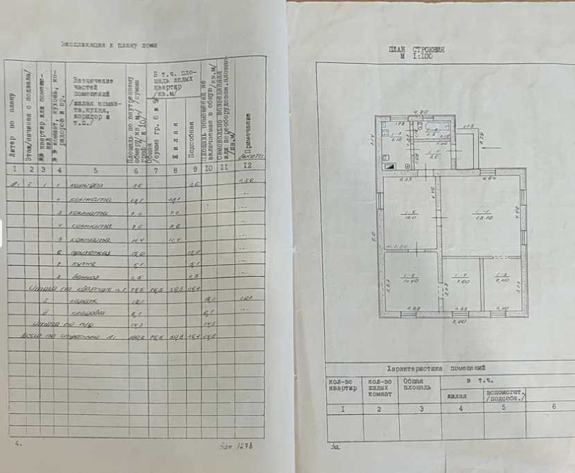 Продам кирпичный Дом на поселке  Строителей в городе Каменское.