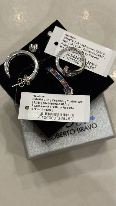 Сережки Roberto Bravo з фіанітами