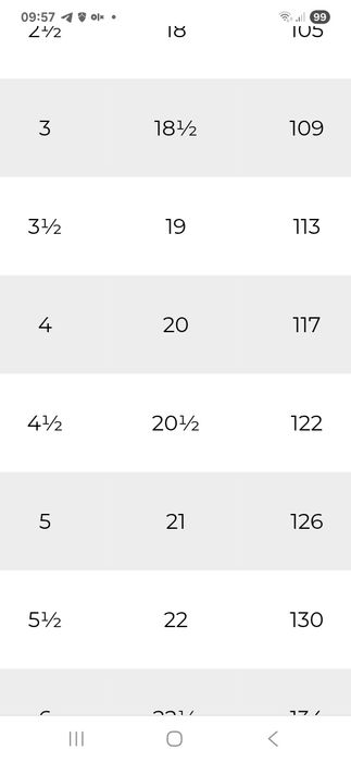 Дитячі кросівки Clarks 20 розмір