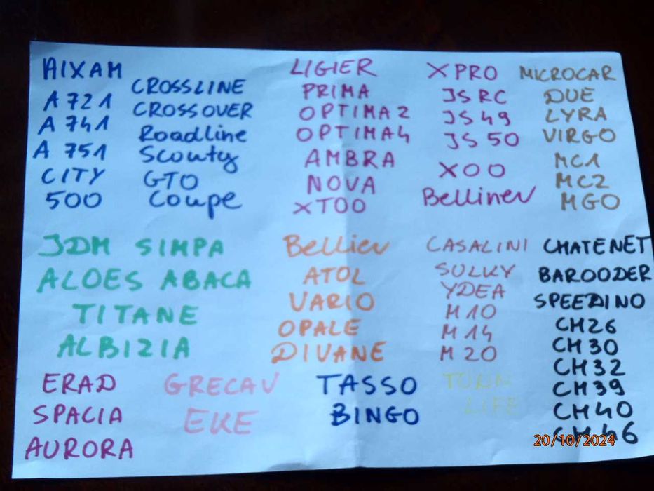 ŁAPA UCHO wspornik MOCOWANIE UCHWYT aixam ligier chatenet jdm js xtoo