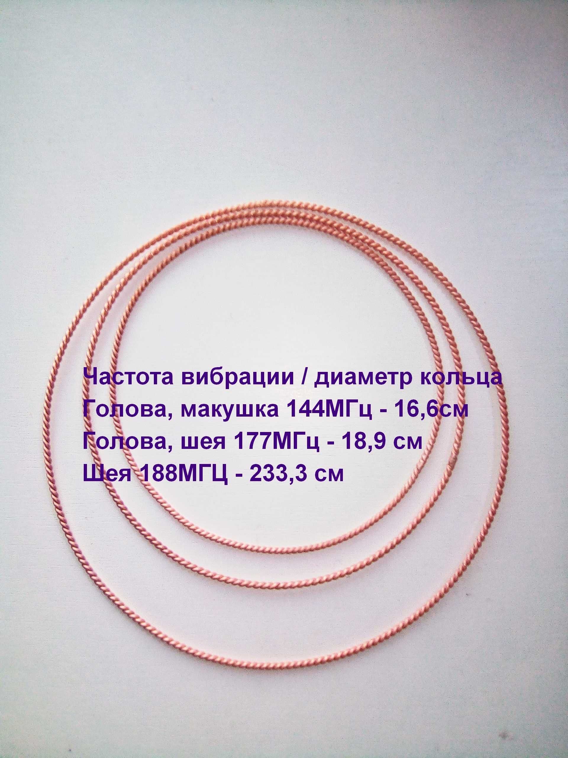 Тензорные кольца. Наборы. Медь марки М1