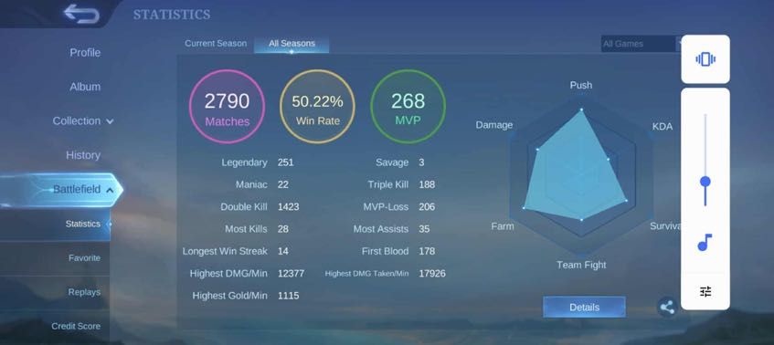 Аккаунт Mobile Legends | 43 скіна, міфік