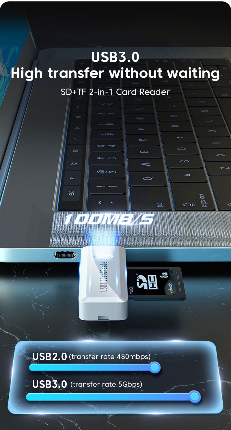 Pen leitor de cartões de memória USB 3.0