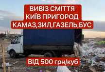Вивіз сміття Київ/область | Будівельне сміття | Старі меблі | Мотлох