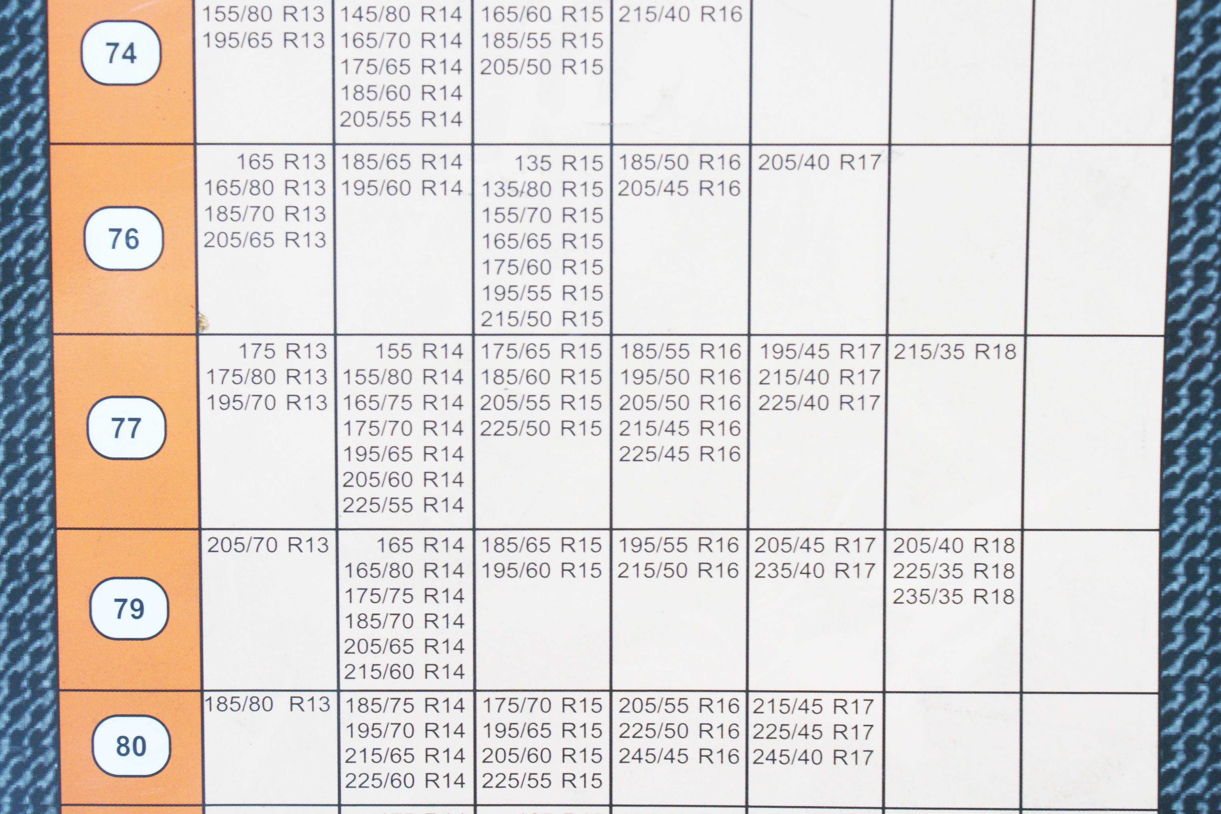 Łańcuchy śniegowe Weissenfels TG77 R13 R14 R15 R16 R17 R18 215/40R17