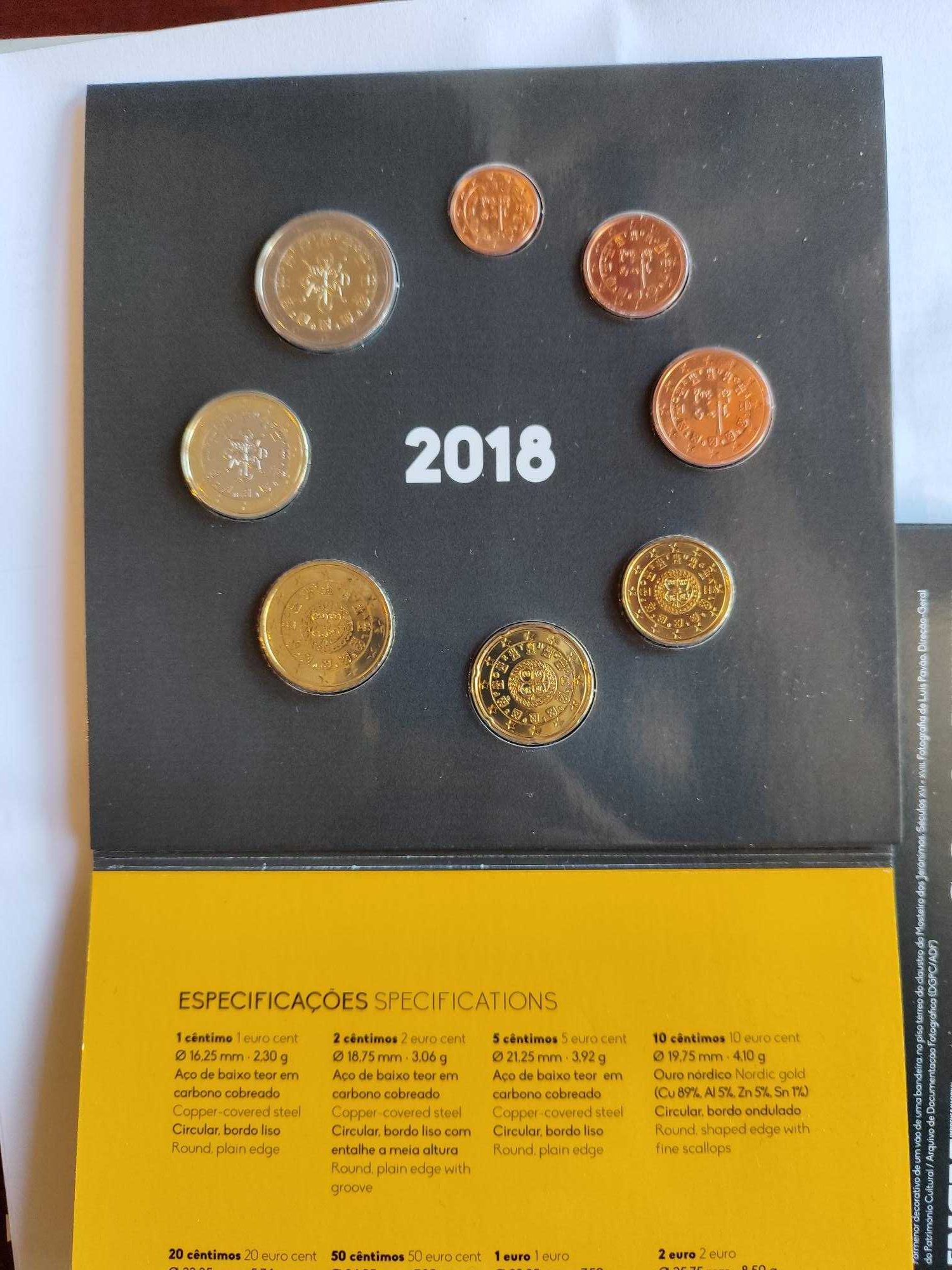 Série Anual  2018 (BNC)  - euros