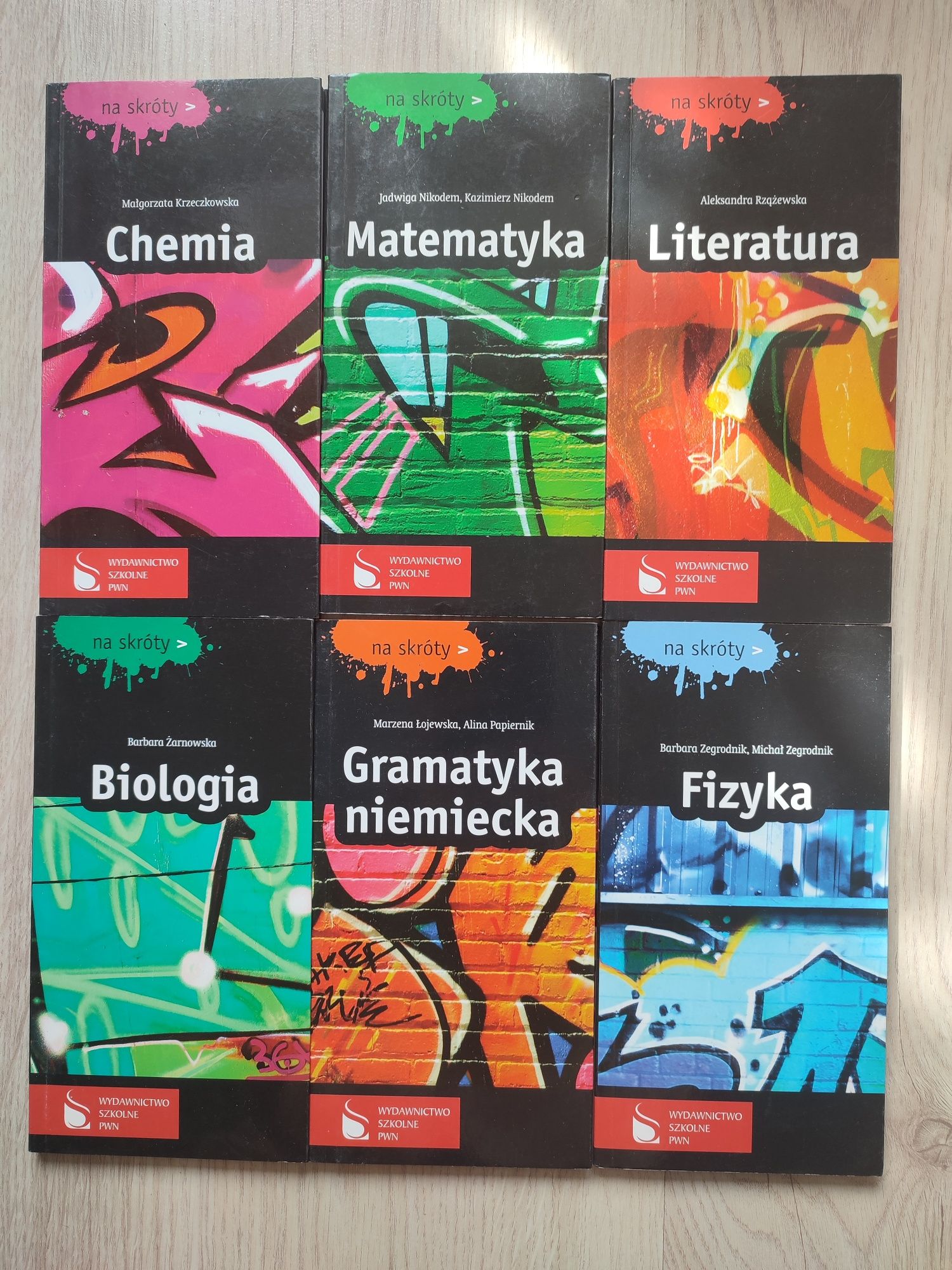 Chemia, matematyka, literatura, biologia, gramatyka niemiecka, fizyka