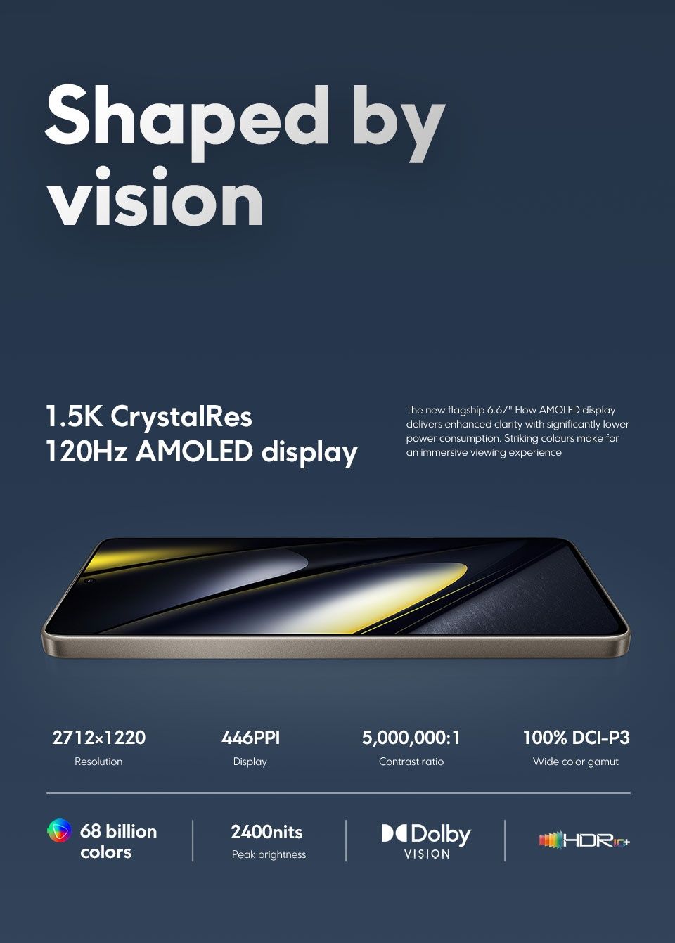 POCO F6 12/512GB новый, витринный образец