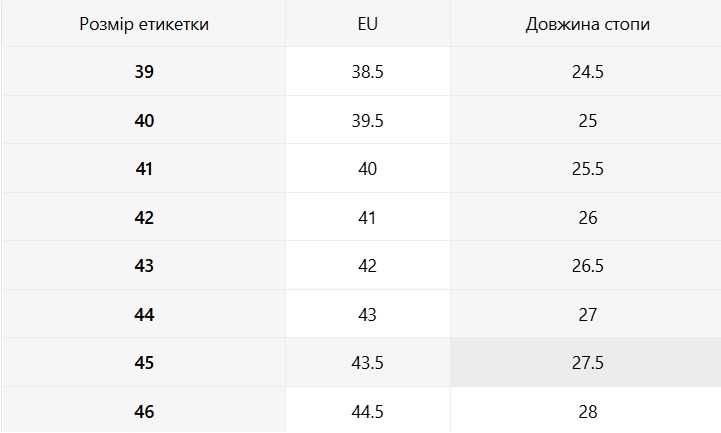 Мокасини з натуральної шкіри 42-43. Penny Loafers
