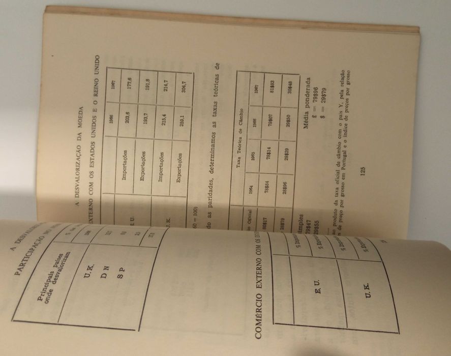 A desvalorização da moeda, de A. H. Leal dos Santos