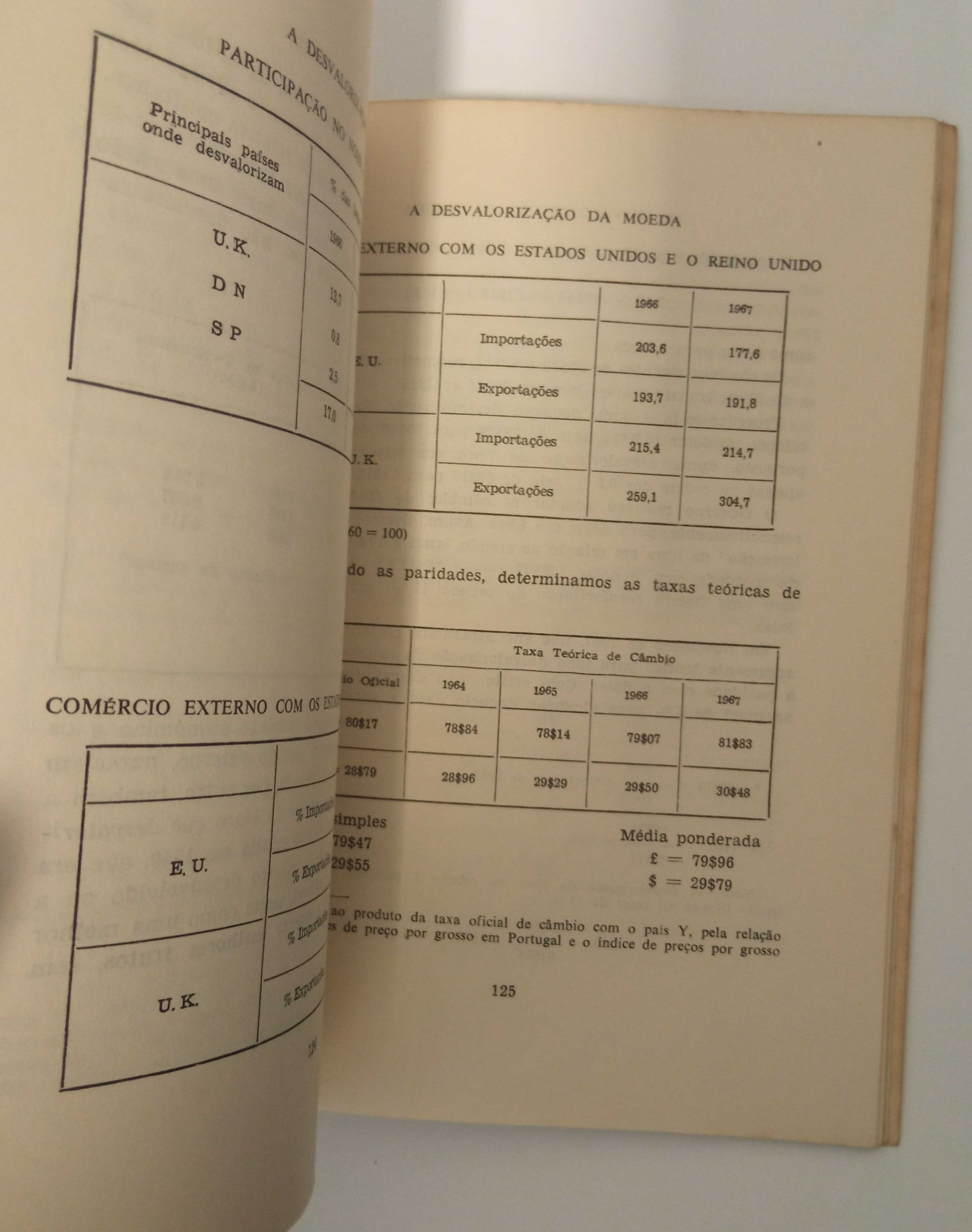 A desvalorização da moeda, de A. H. Leal dos Santos