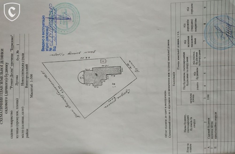Будинок з виходом до Десни, Новосілки