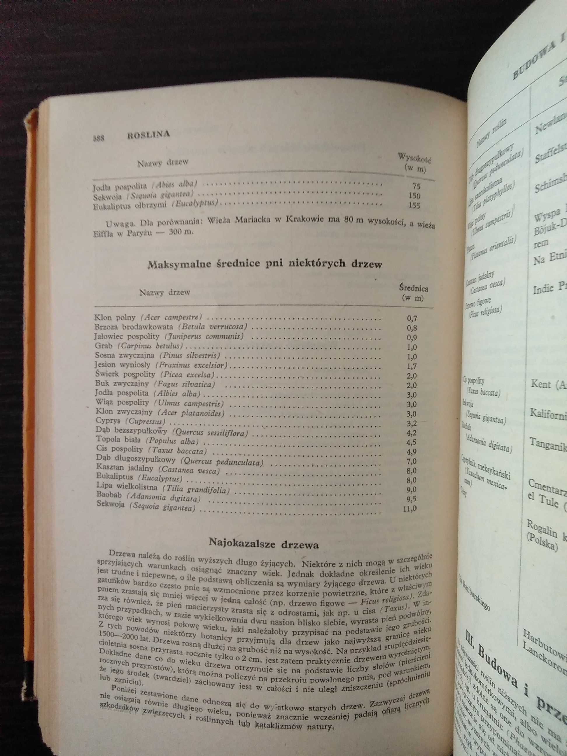 Mała Encyklopedia Przyrodnicza PWN
