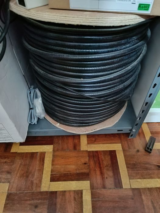 Materiais de telecomunicações